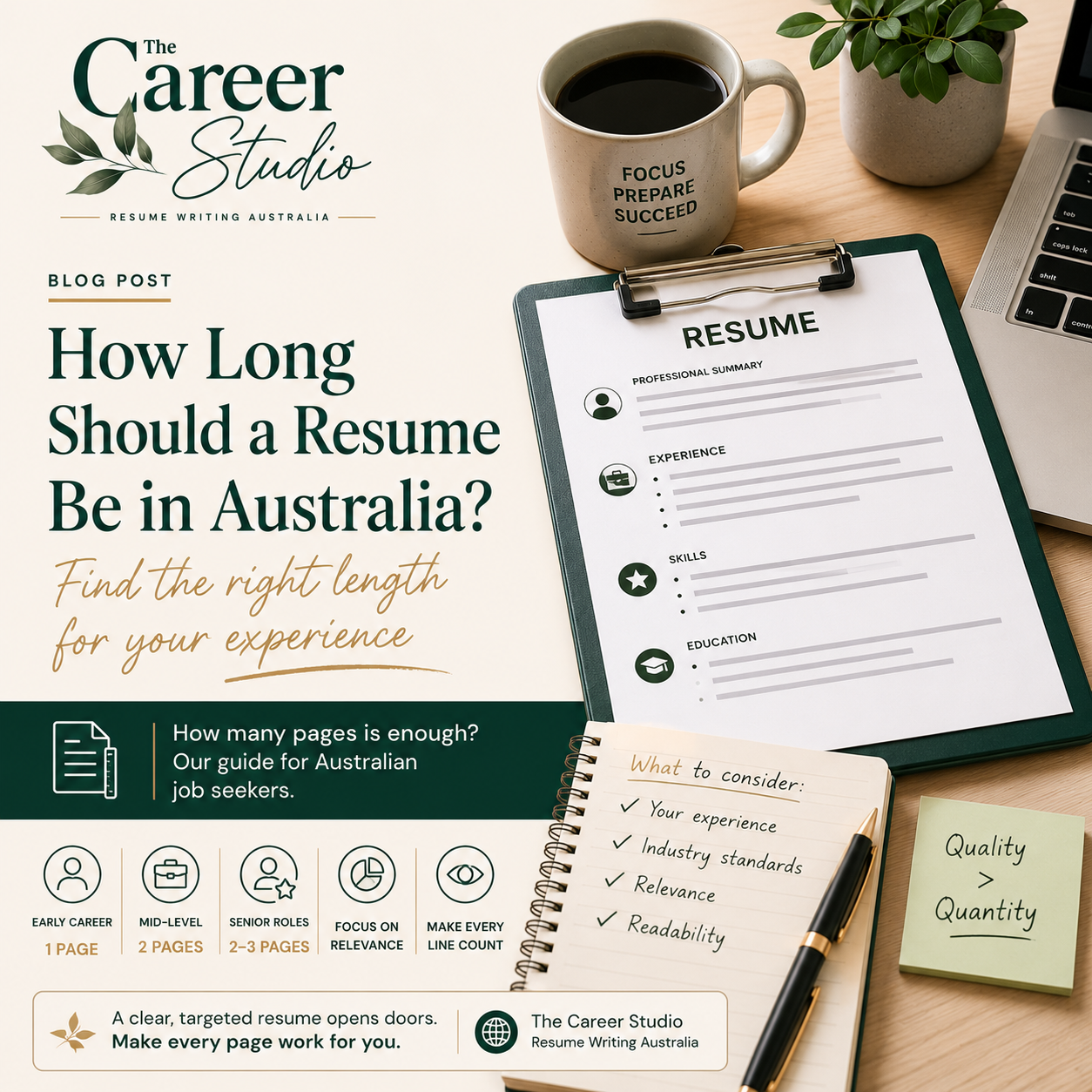 Designed blog graphic: How Long Should a Resume Be in Australia? with page-count guide by career stage